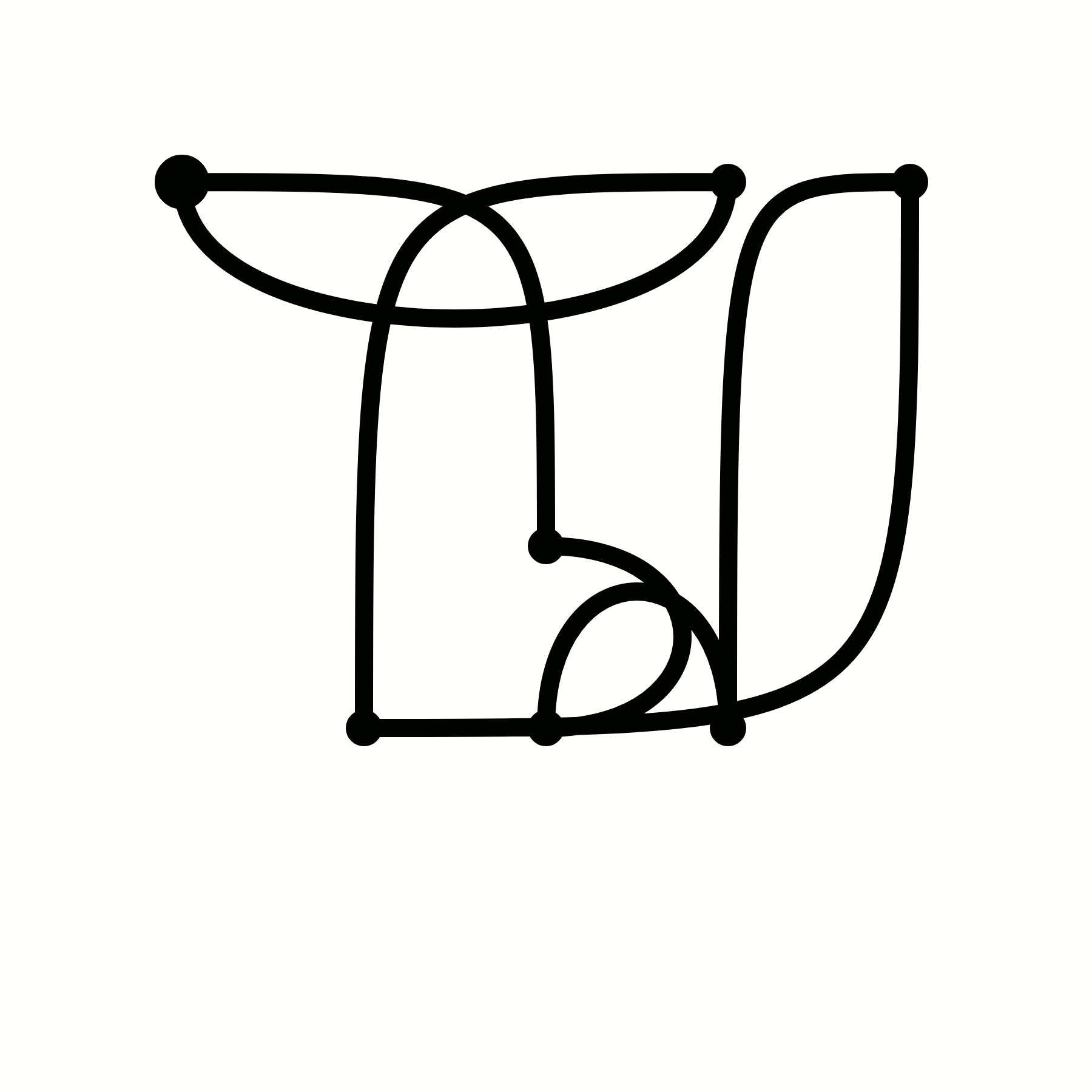 The Noku for Amsterdam