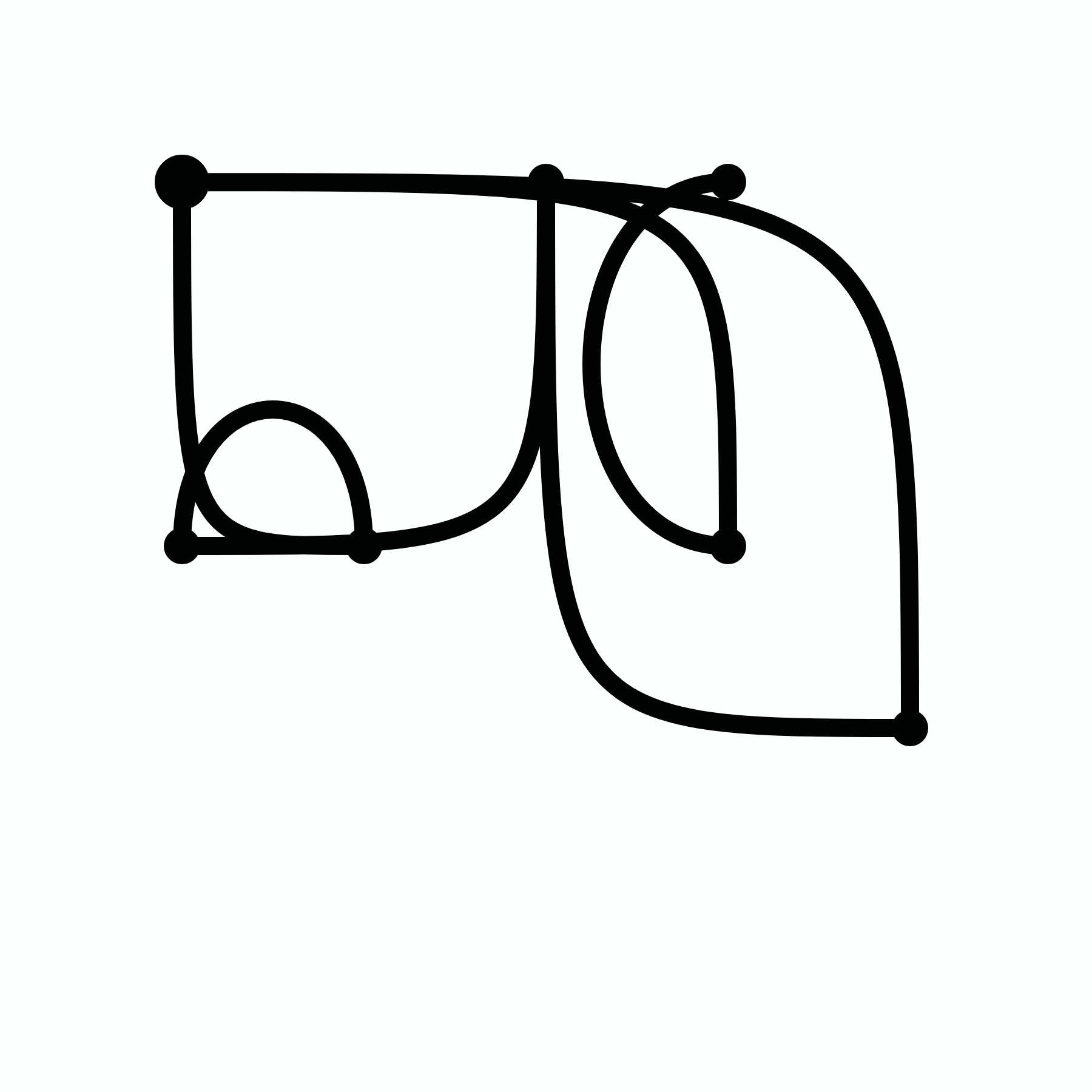 The Noku for Auckland