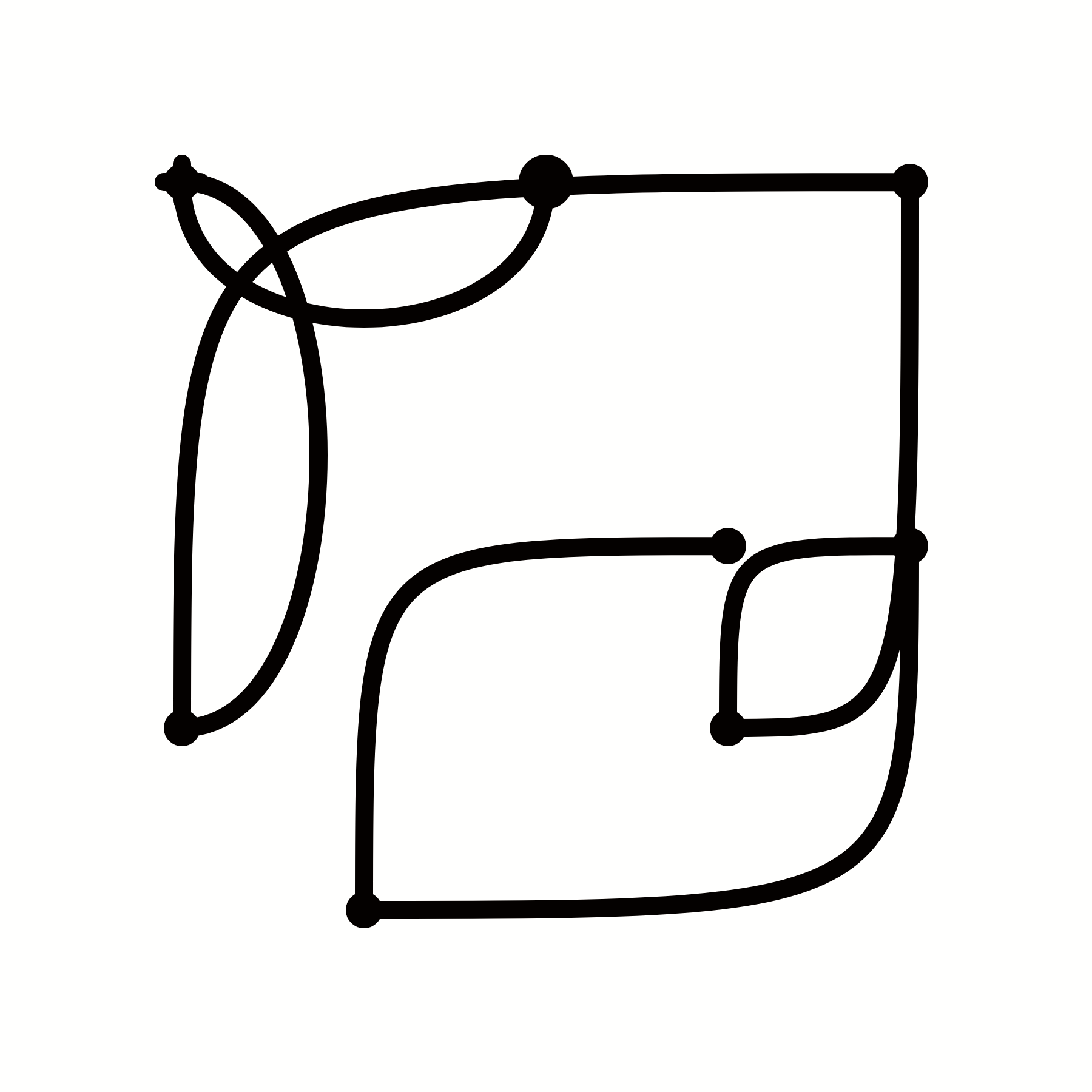 The Noku for Cape Town