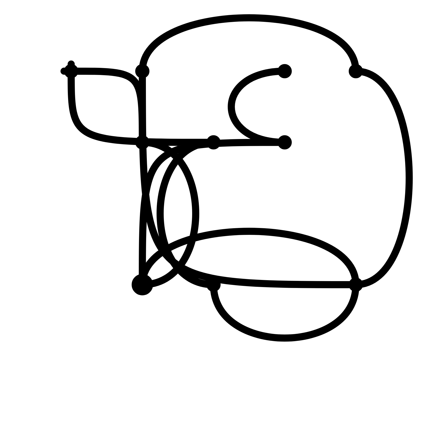 The Noku for Rubeus Hagrid